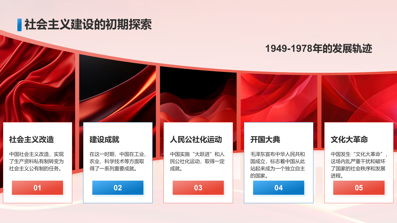 红色党政风国庆节PPT模板.pptx_第8页