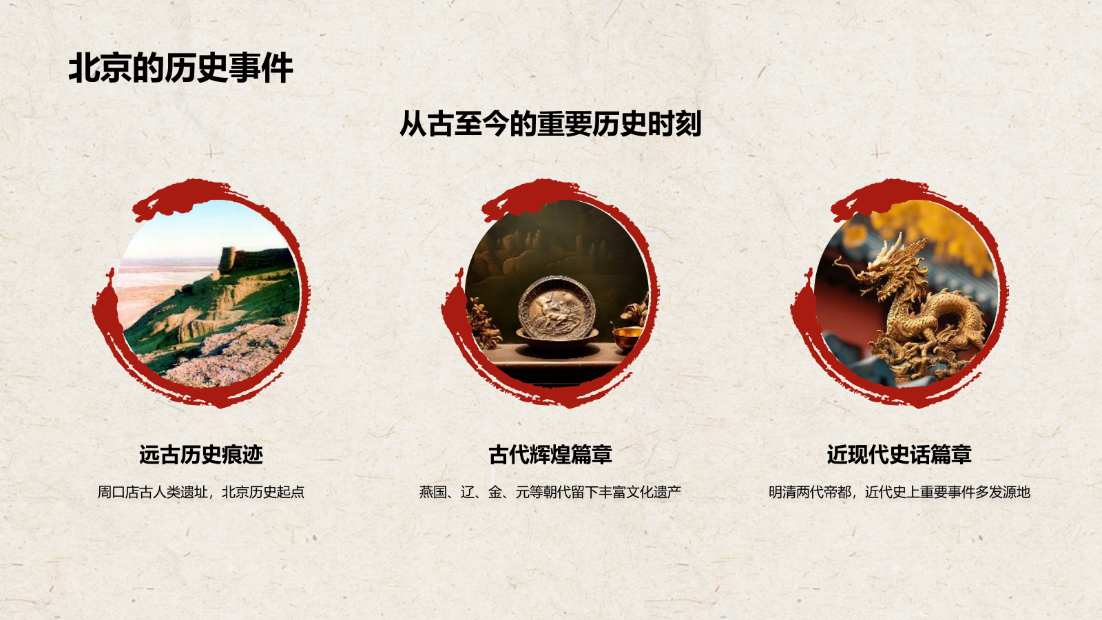 红色复古风北京——城市旅游宣传介绍PPT模板.pptx_第7页