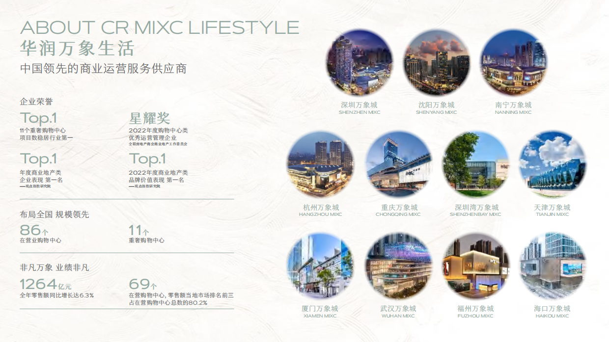 西安万象城 招商手册.pdf_第2页