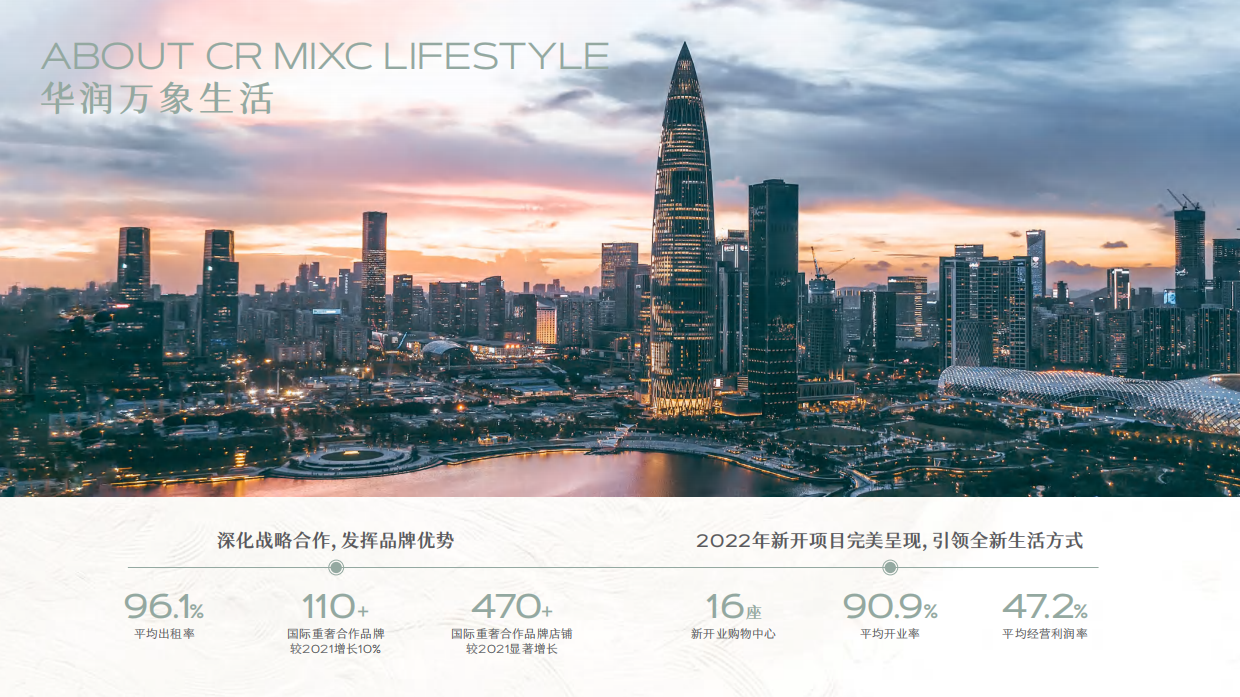 西安万象城 招商手册.pdf_第3页