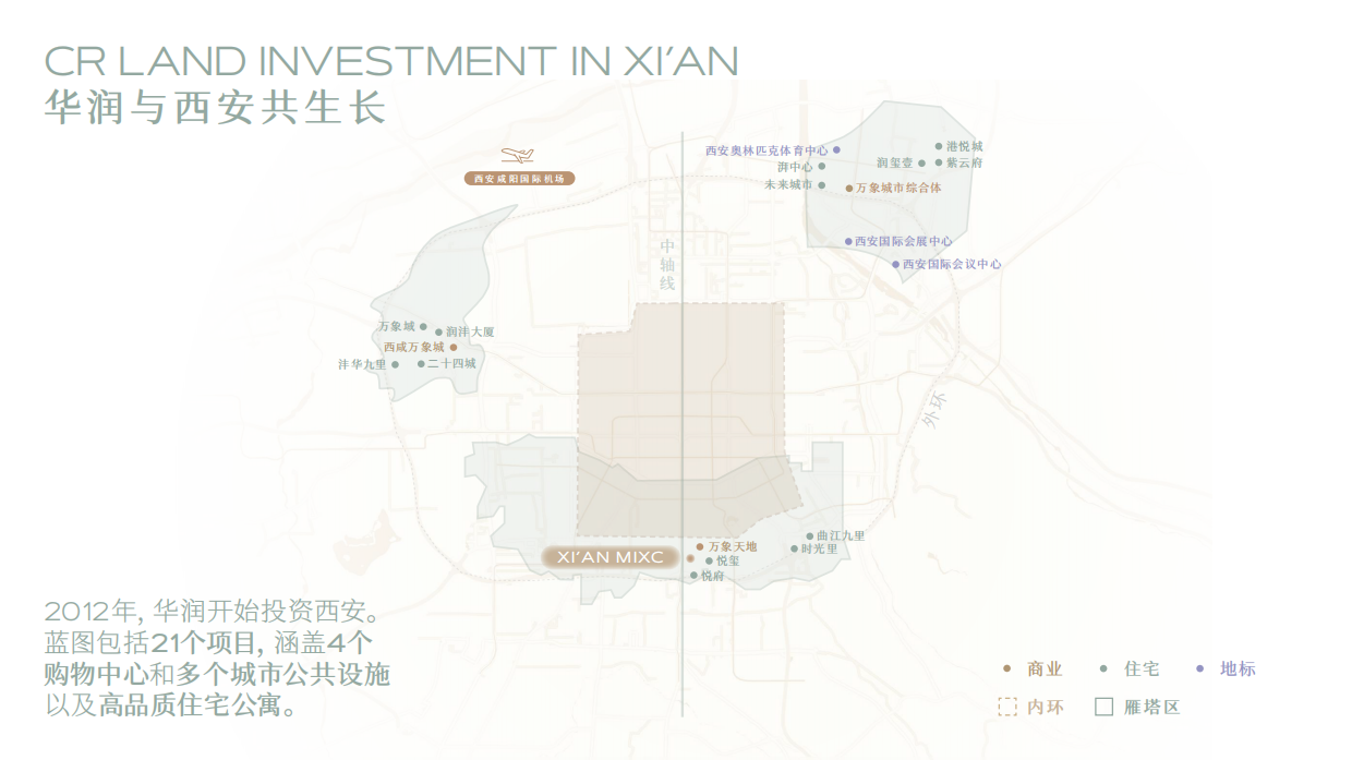 西安万象城 招商手册.pdf_第9页