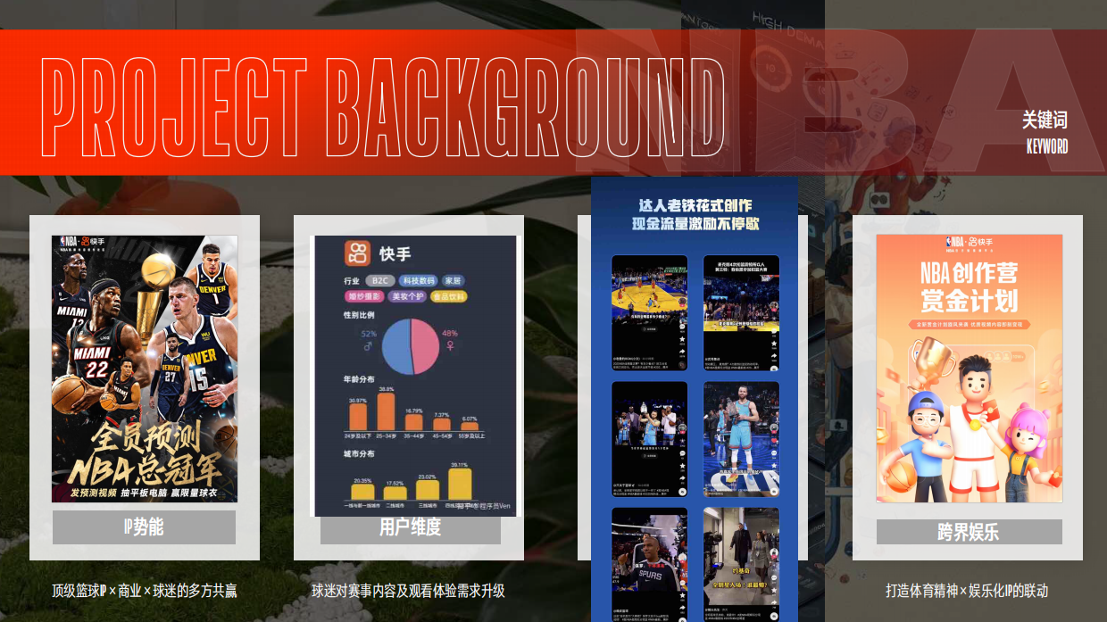 2026 快手 X NBA-师徒2V2挑战赛1.pdf_第5页