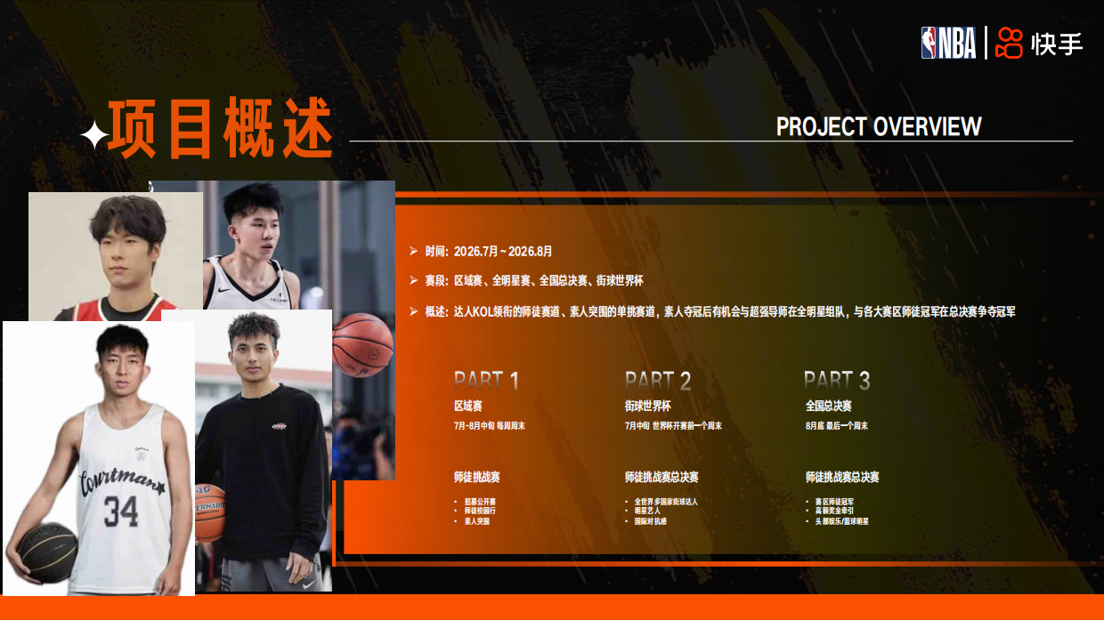 2026 快手 X NBA-师徒2V2挑战赛1.pdf_第6页