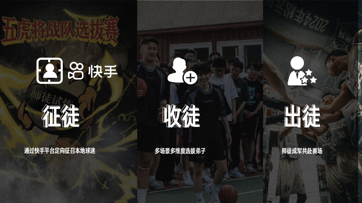 2026 快手 X NBA-师徒2V2挑战赛1.pdf_第9页