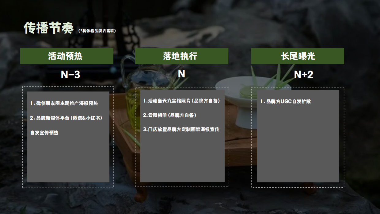 2026曲水流觞·茶颜悦色新中式高端客户尊享沙龙品茶活动方案.pdf_第9页