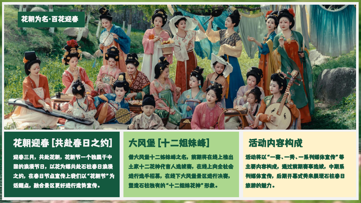 2026赏春季·游石柱春季景区文旅十二花神代言人选拔赛花朝节系列活动策划案.pdf_第5页