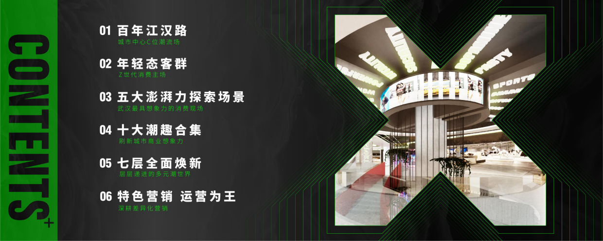 潮流盒子.武汉X118 项目推介.pdf_第3页