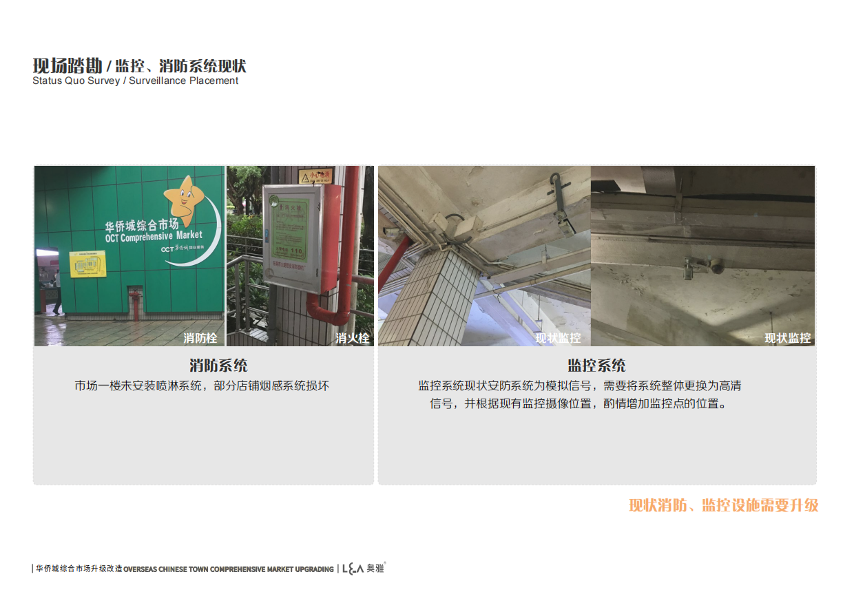 华侨城综合市场改造深化设计城市目的地改造.pdf_第4页