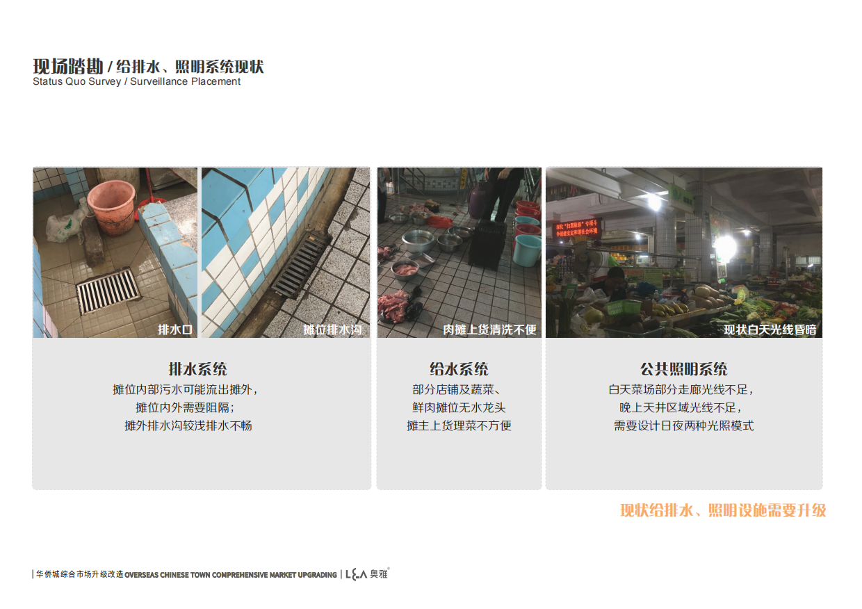 华侨城综合市场改造深化设计城市目的地改造.pdf_第5页