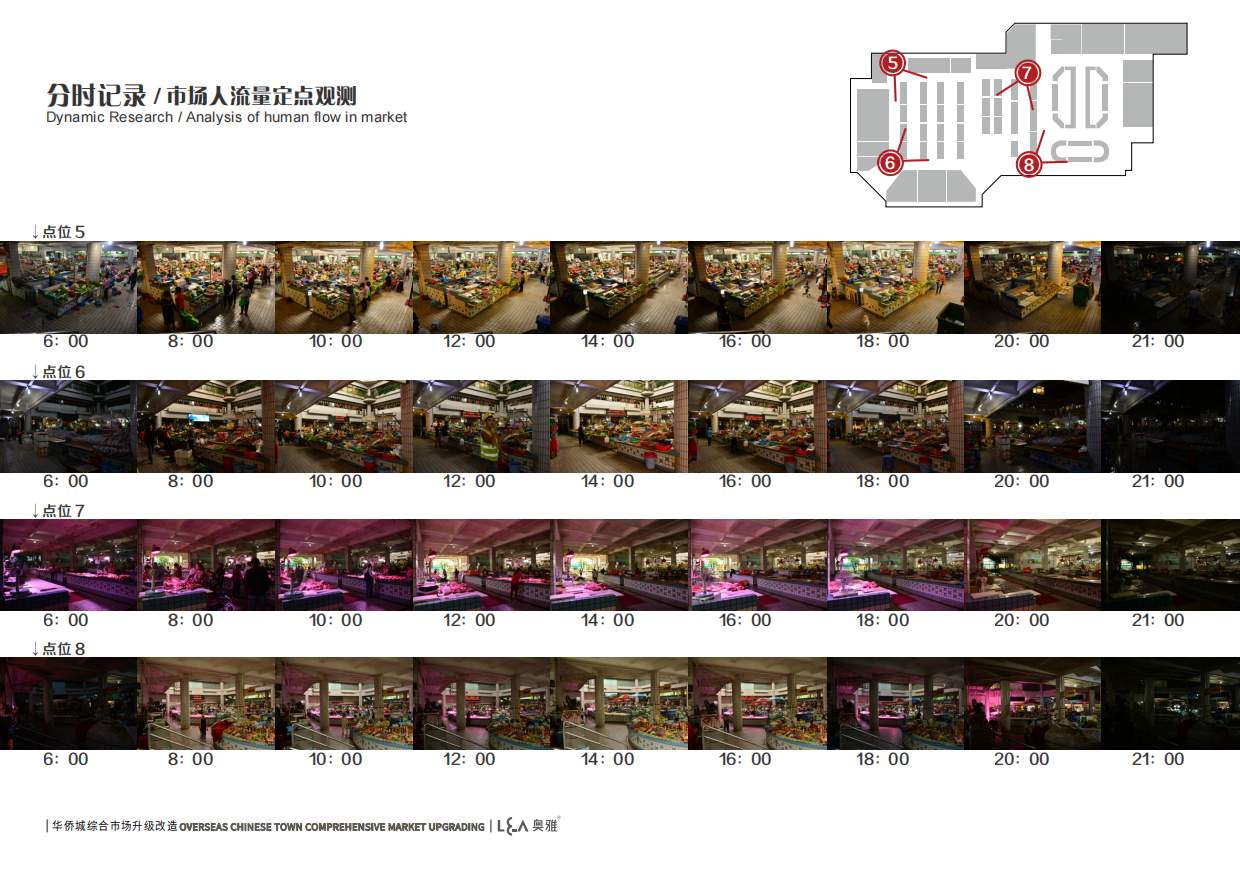 华侨城综合市场改造深化设计城市目的地改造.pdf_第9页