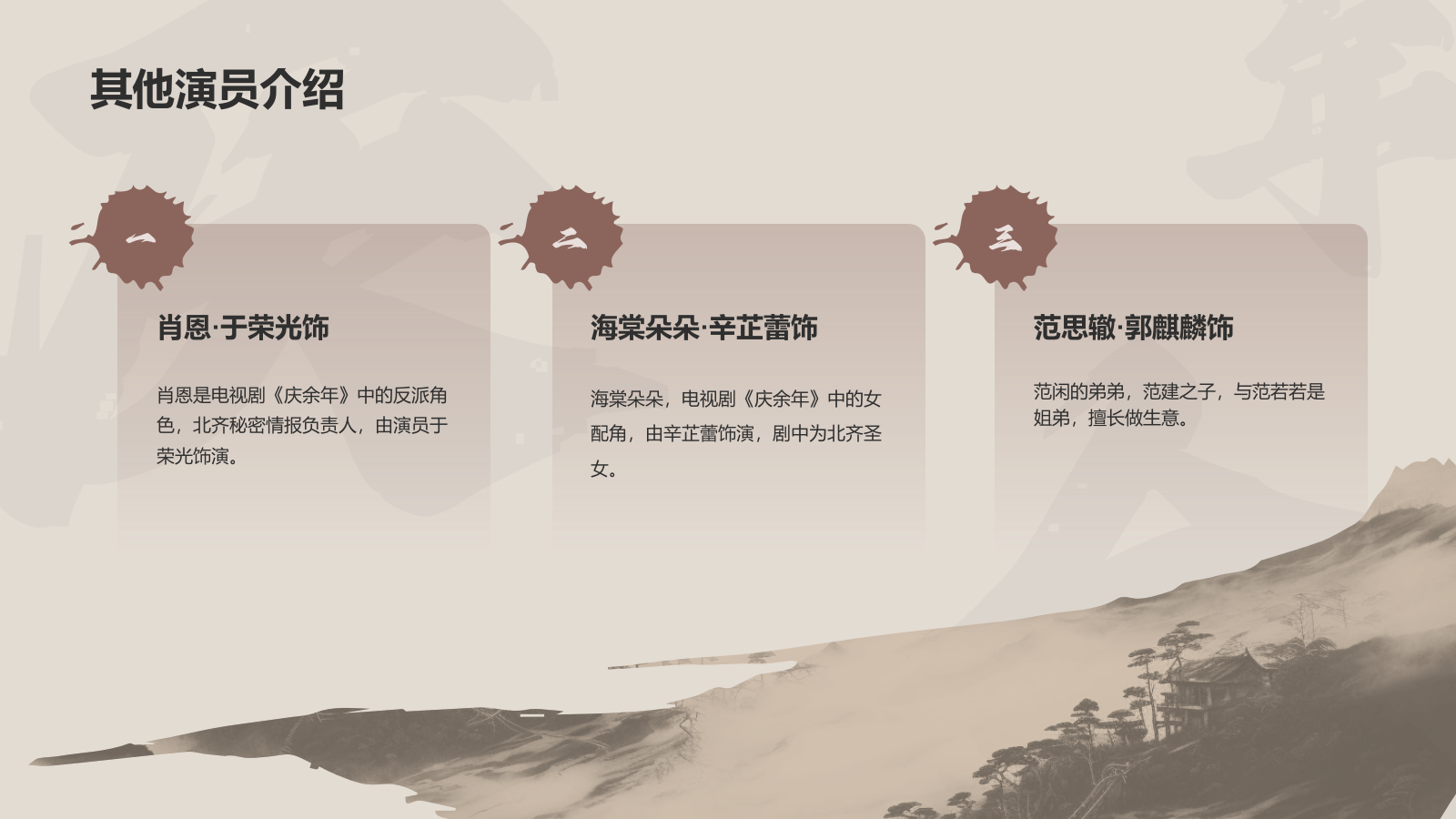 红色复古风庆余年2电视剧及演员阵容介绍PPT模板.pptx_第8页