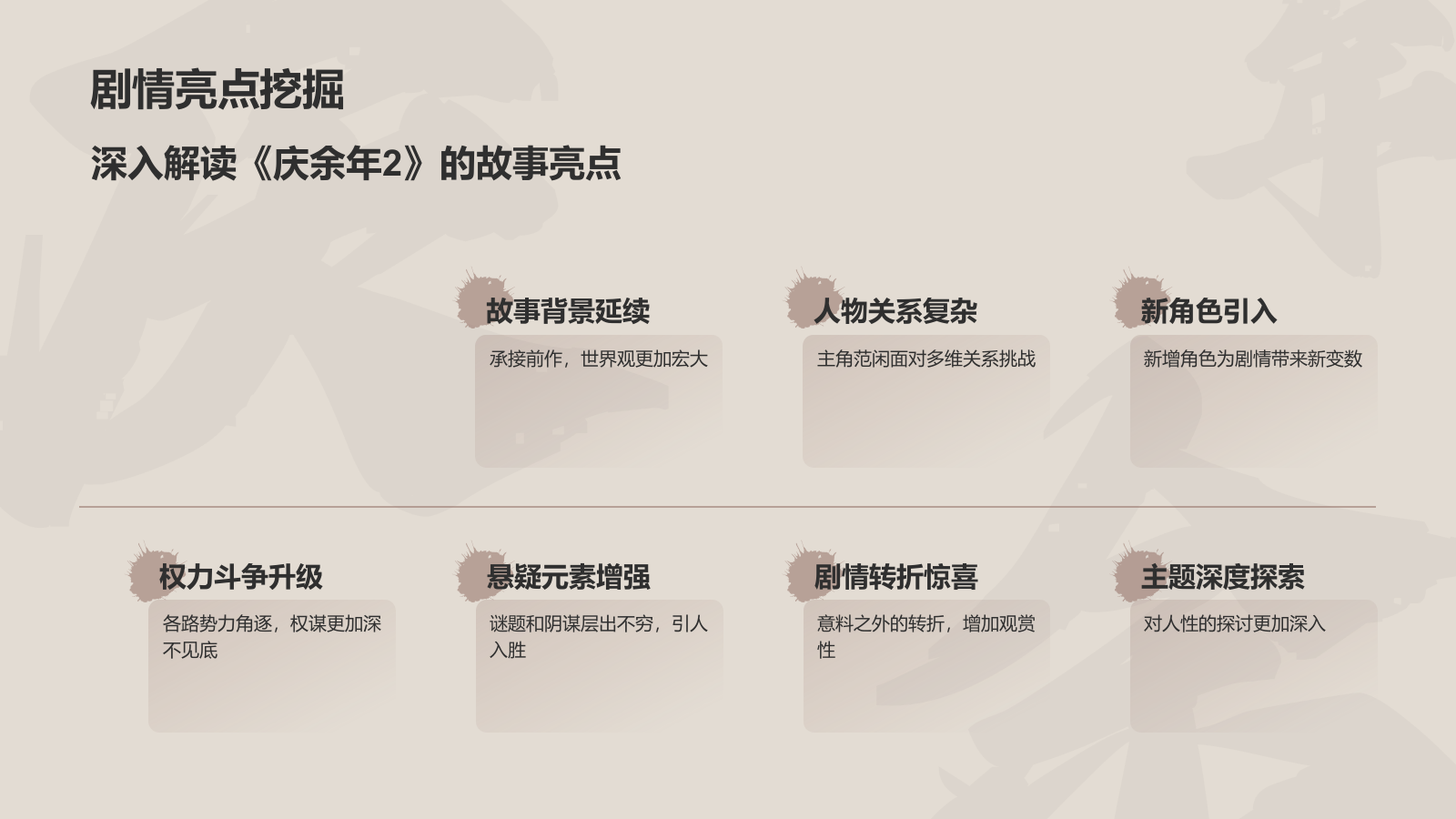 红色复古风庆余年2电视剧及演员阵容介绍PPT模板.pptx_第9页