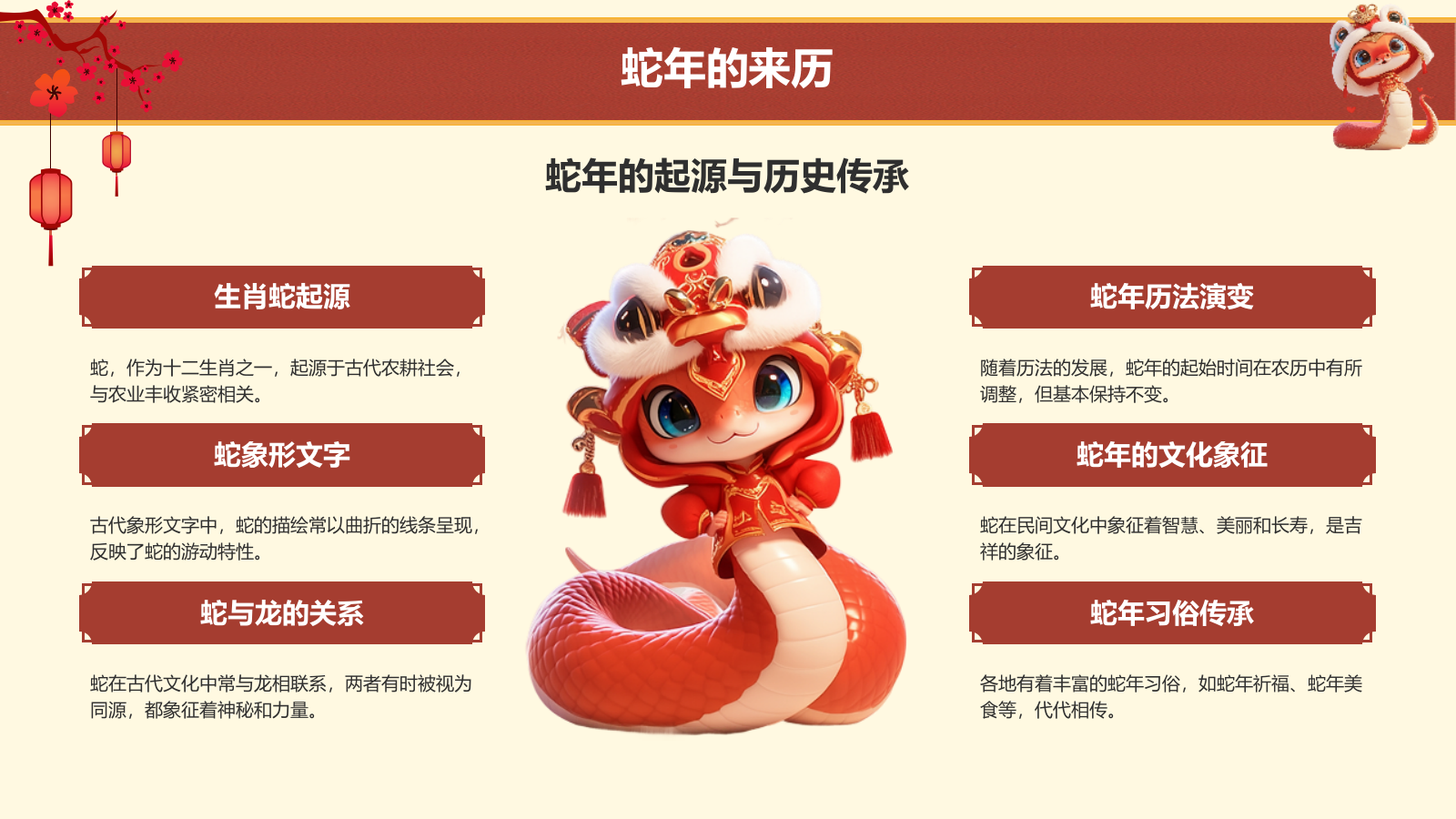 红色复古风蛇年春节新年庆祝PPT模板.pptx_第4页
