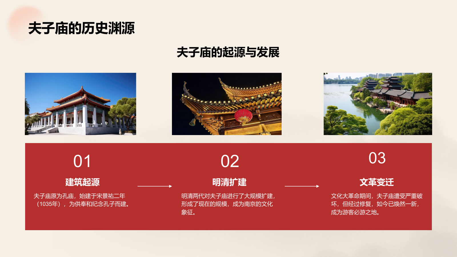 红色复古风我的家乡：南京必打卡旅游景点介绍PPT模板.pptx_第7页