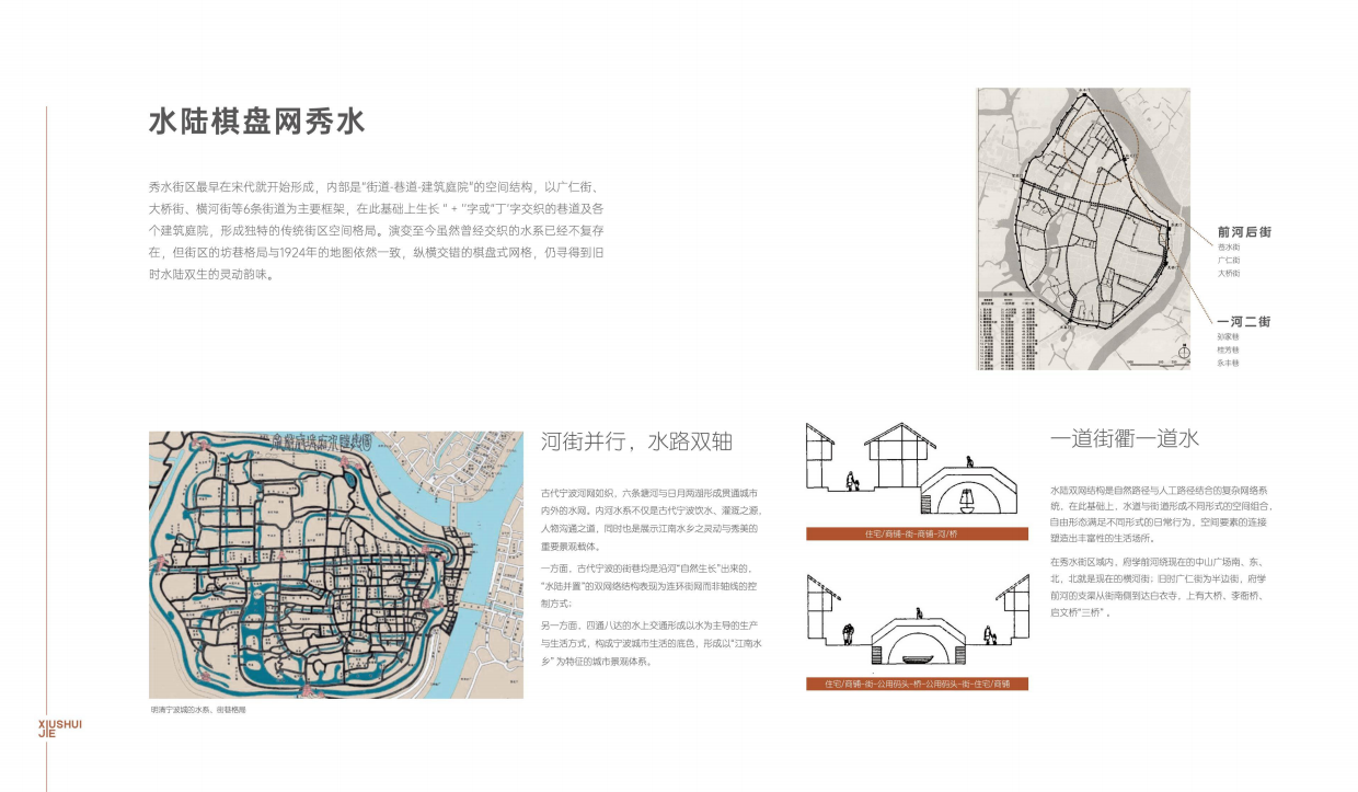 宁波秀水街招商手册.pdf_第6页