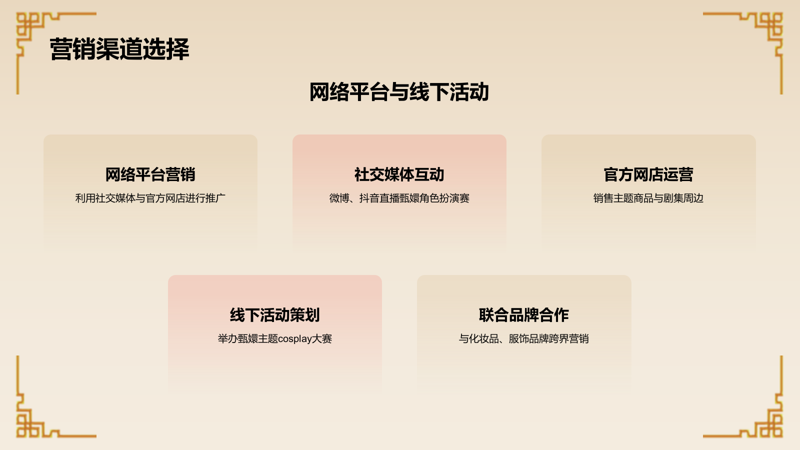 红色复古风甄嬛传通用汇报PPT模板.pptx_第10页