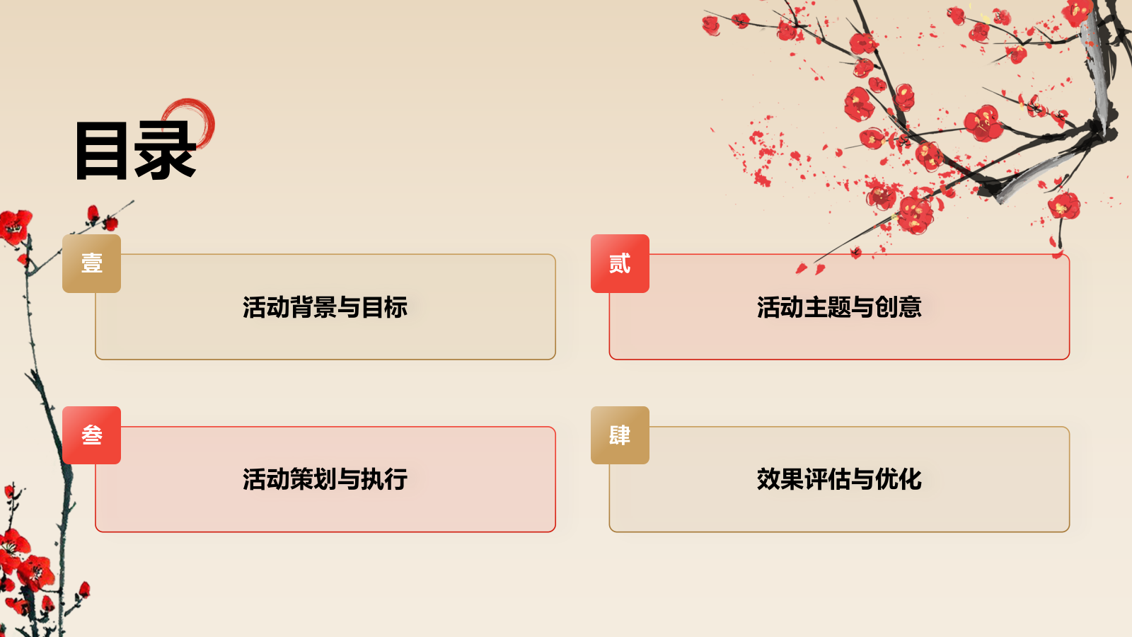 红色复古风甄嬛传通用汇报PPT模板.pptx_第2页