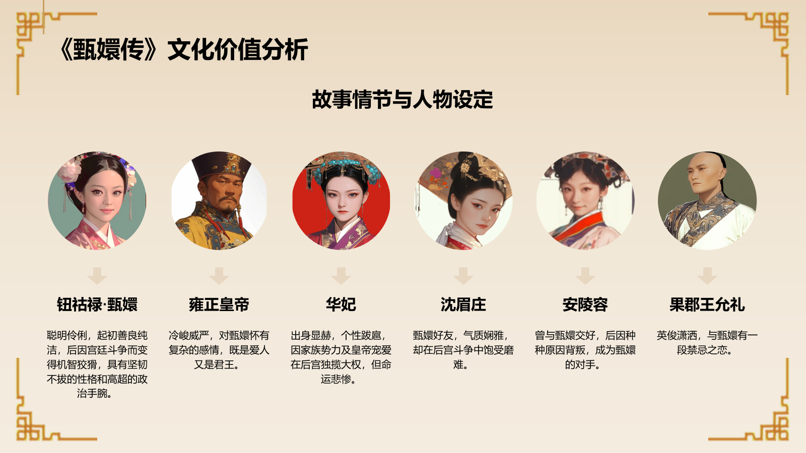 红色复古风甄嬛传通用汇报PPT模板.pptx_第4页