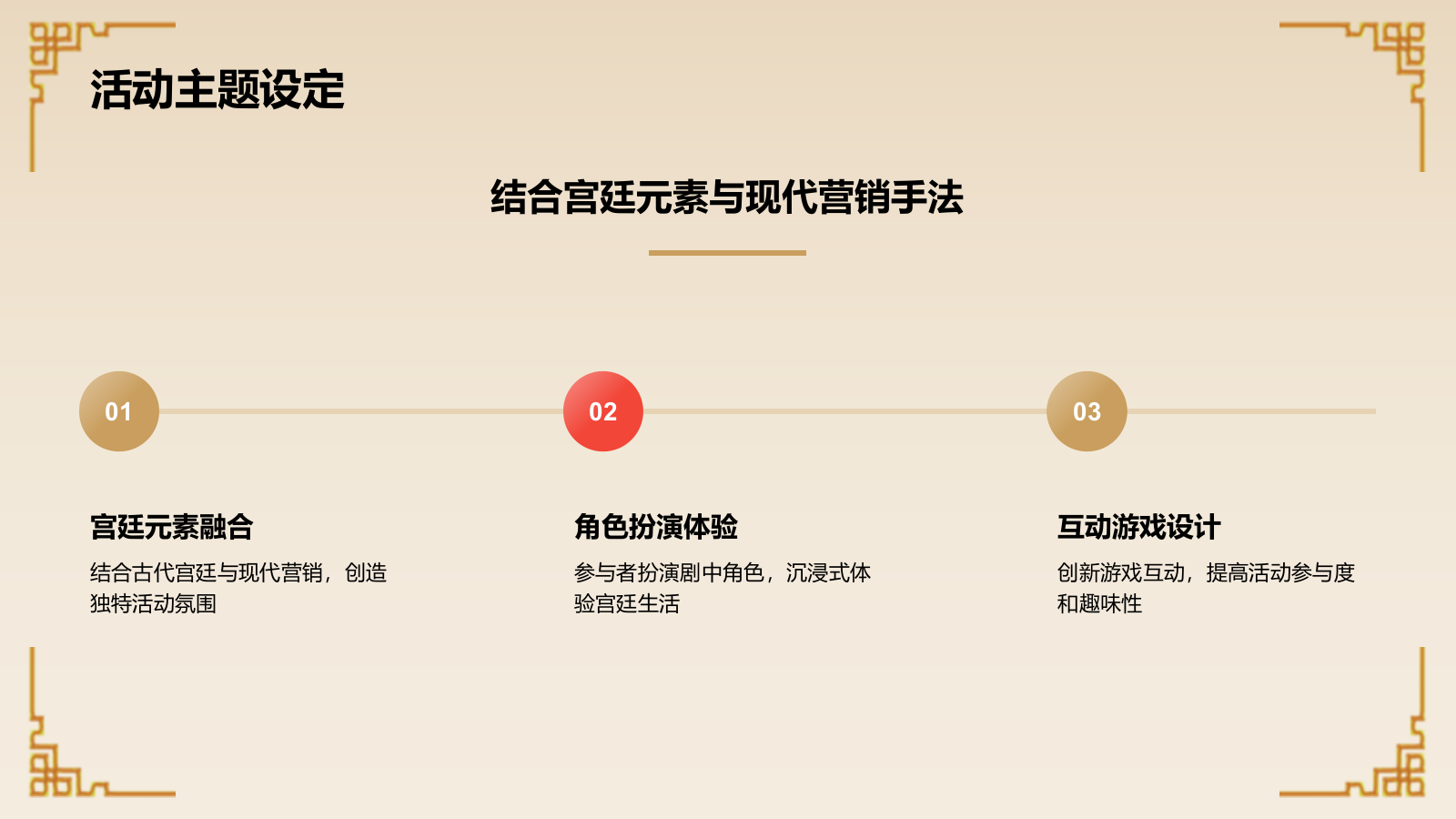 红色复古风甄嬛传通用汇报PPT模板.pptx_第8页