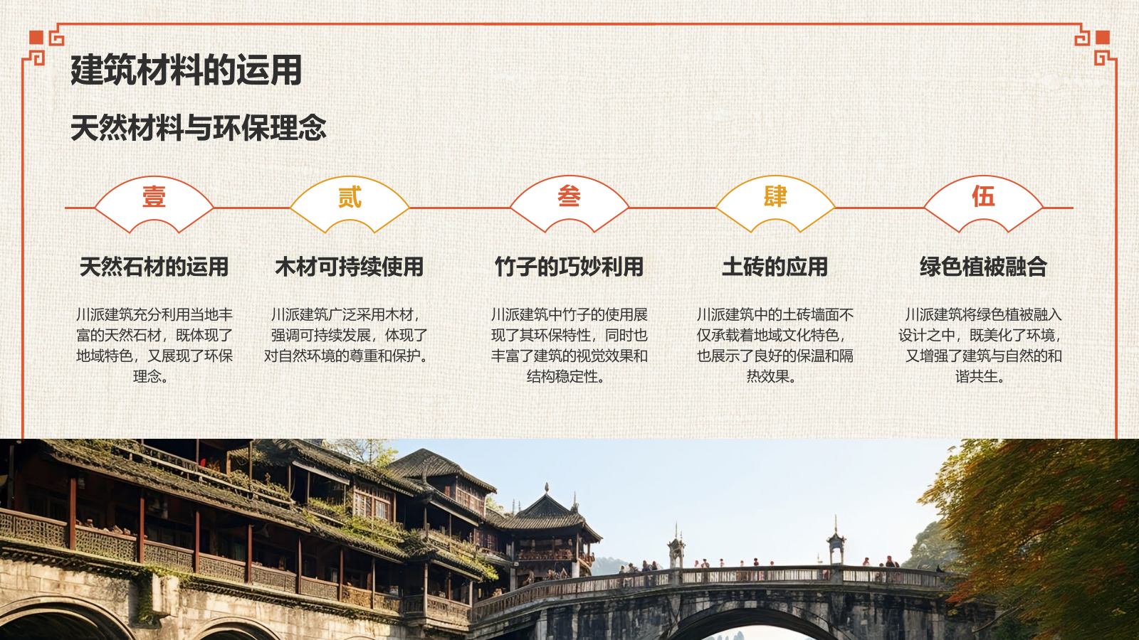 红色复古风中式建筑派系介绍之川派建筑PPT模板.pptx_第9页