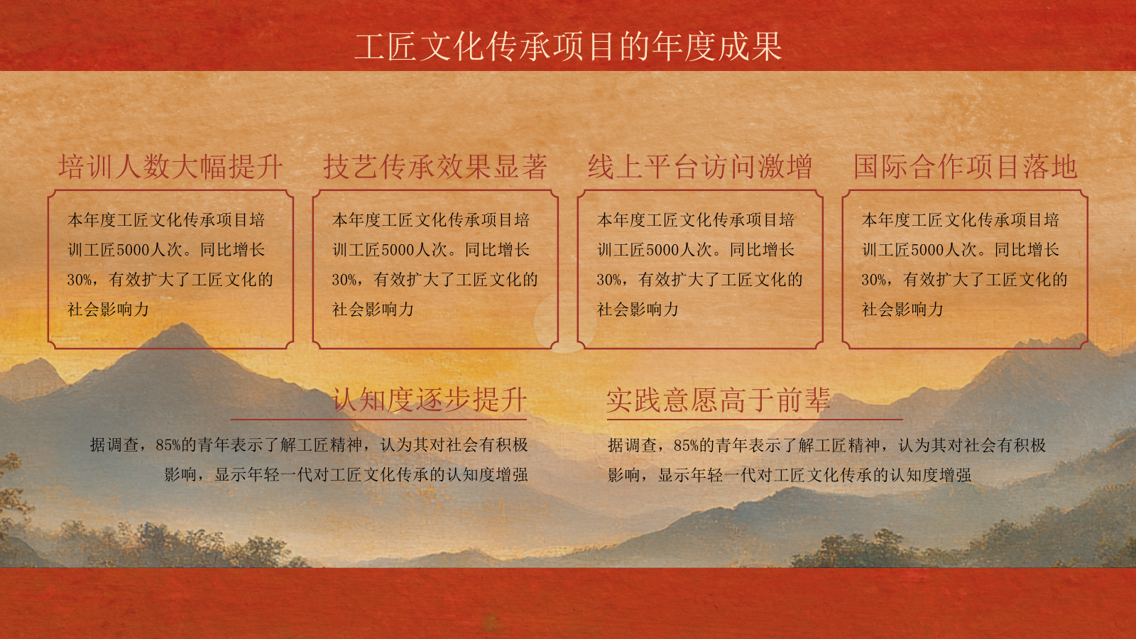 红色工匠文化国风商务汇报PPT模板.pptx_第9页