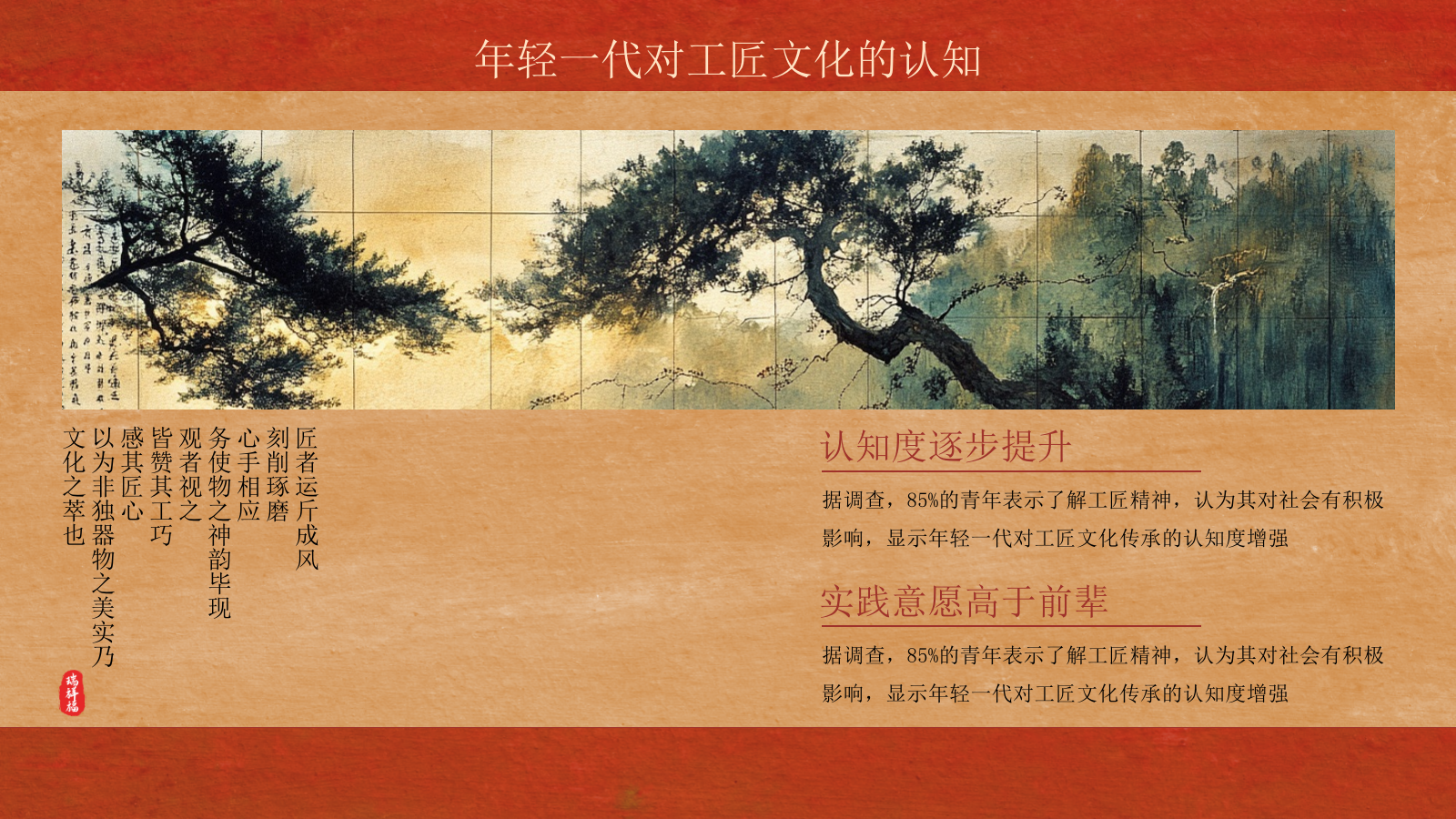 红色工匠文化国风商务汇报PPT模板.pptx_第4页