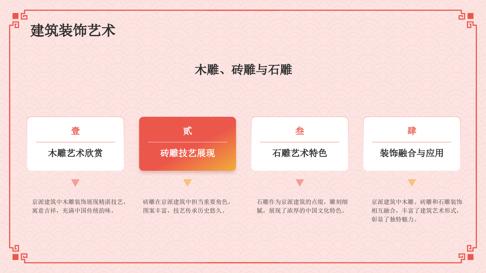 红色国潮风京派建筑PPT模板.pptx_第10页