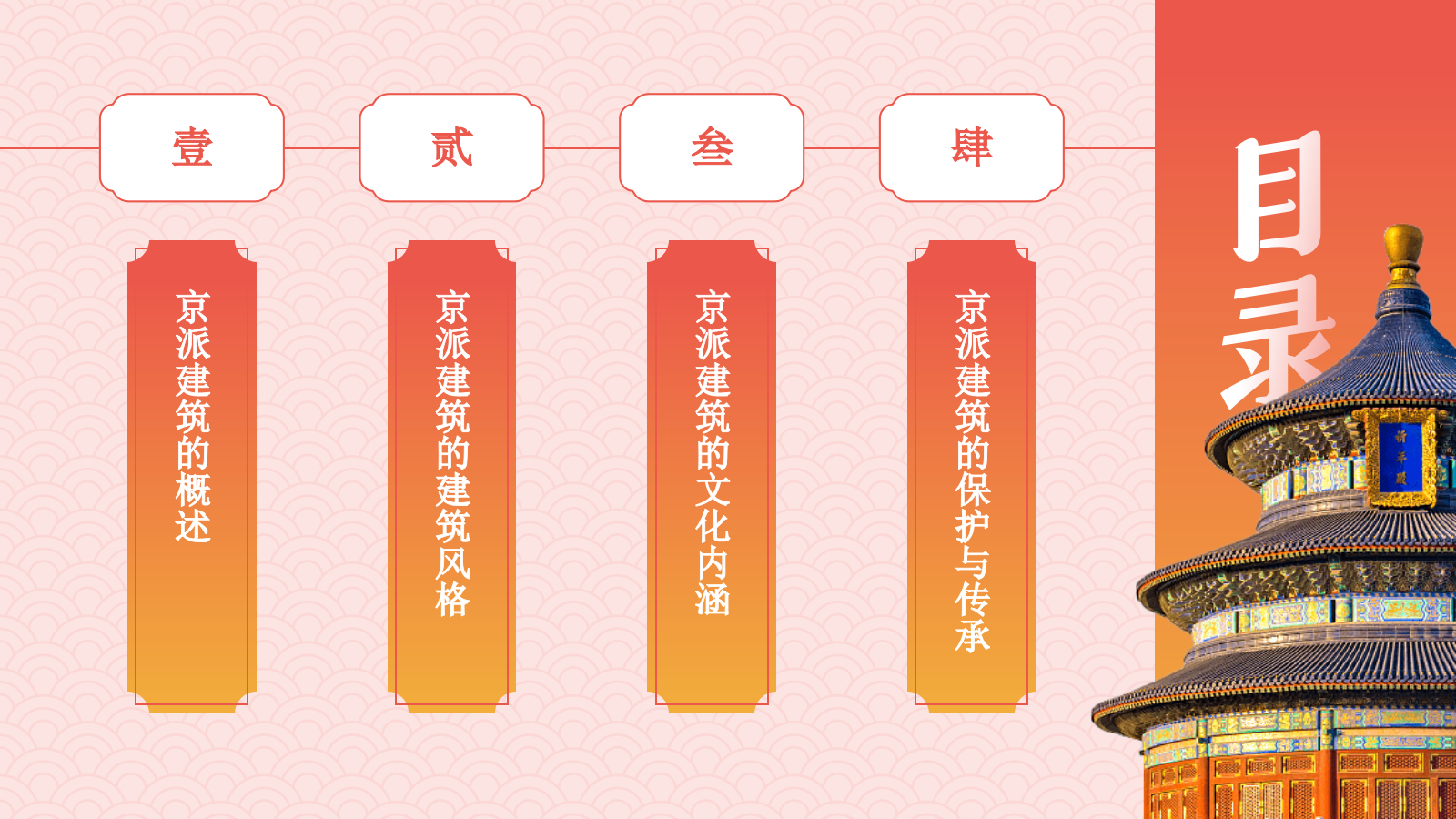 红色国潮风京派建筑PPT模板.pptx_第2页