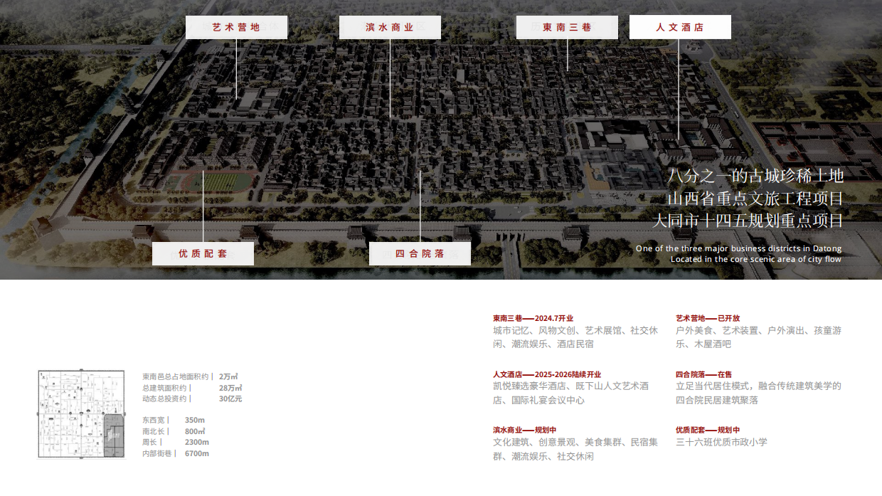 山西大同東南邑项目介绍手册.pdf_第9页