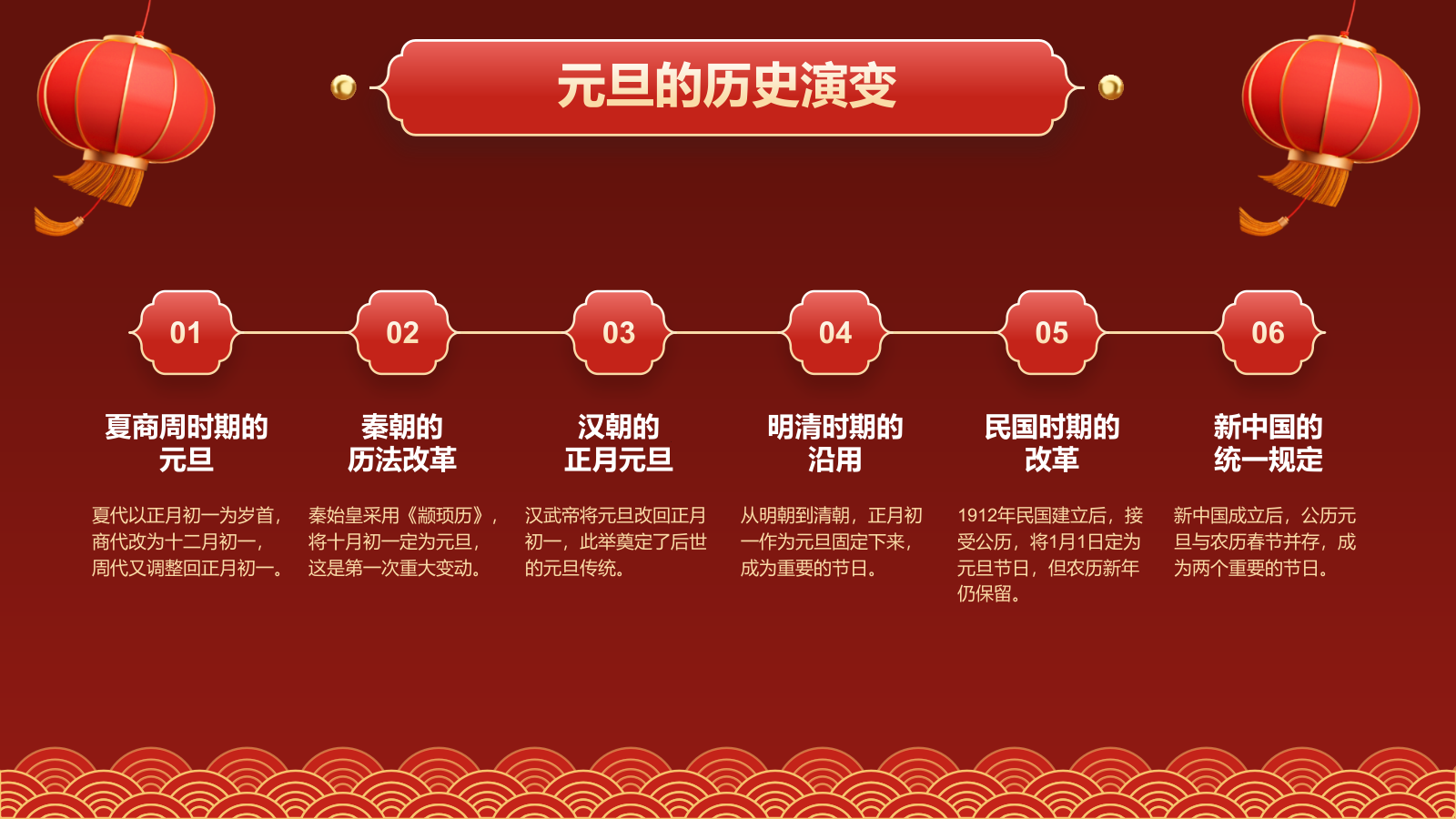 红色国潮风庆元旦迎新年主题班会PPT模板.pptx_第5页