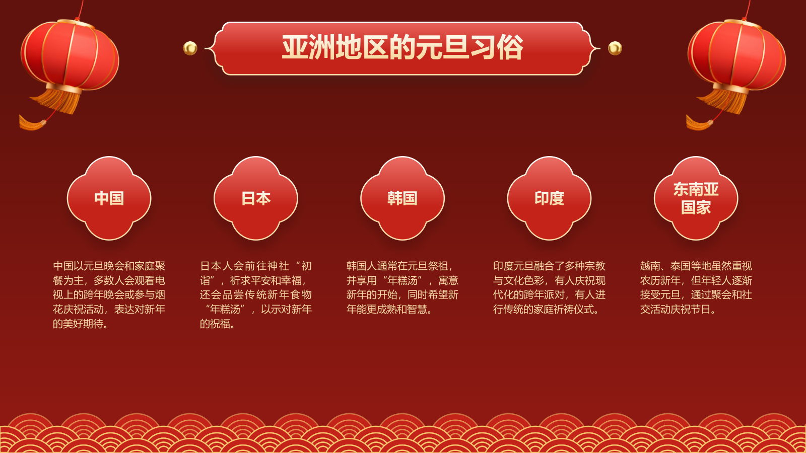 红色国潮风庆元旦迎新年主题班会PPT模板.pptx_第9页