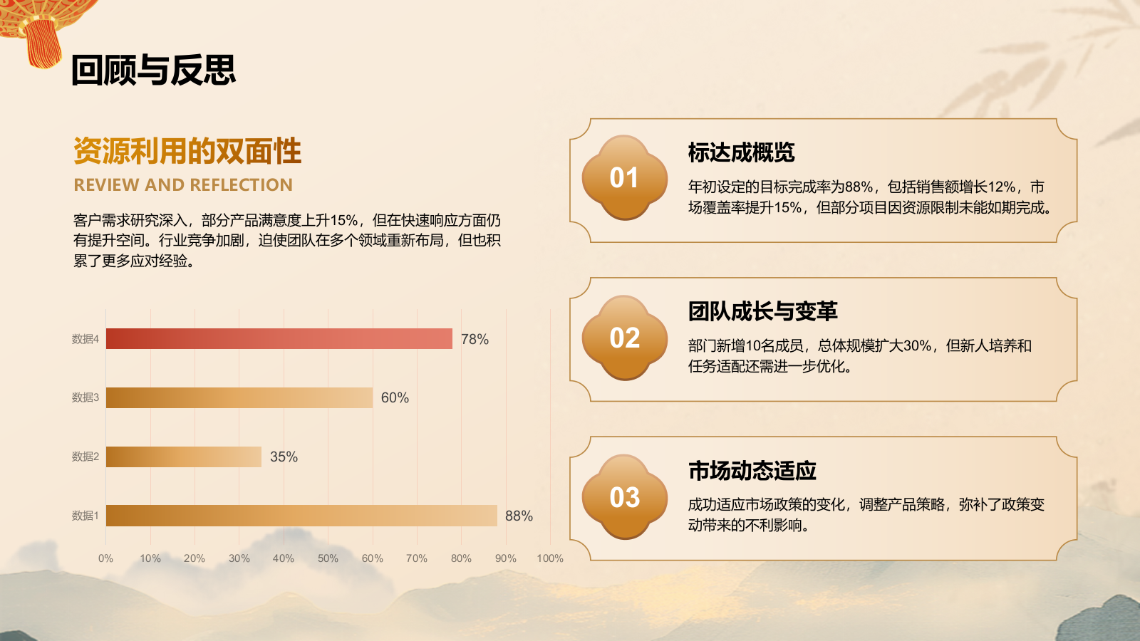 红色国潮风蛇年工作总结总结大会PPT模板.pptx_第4页