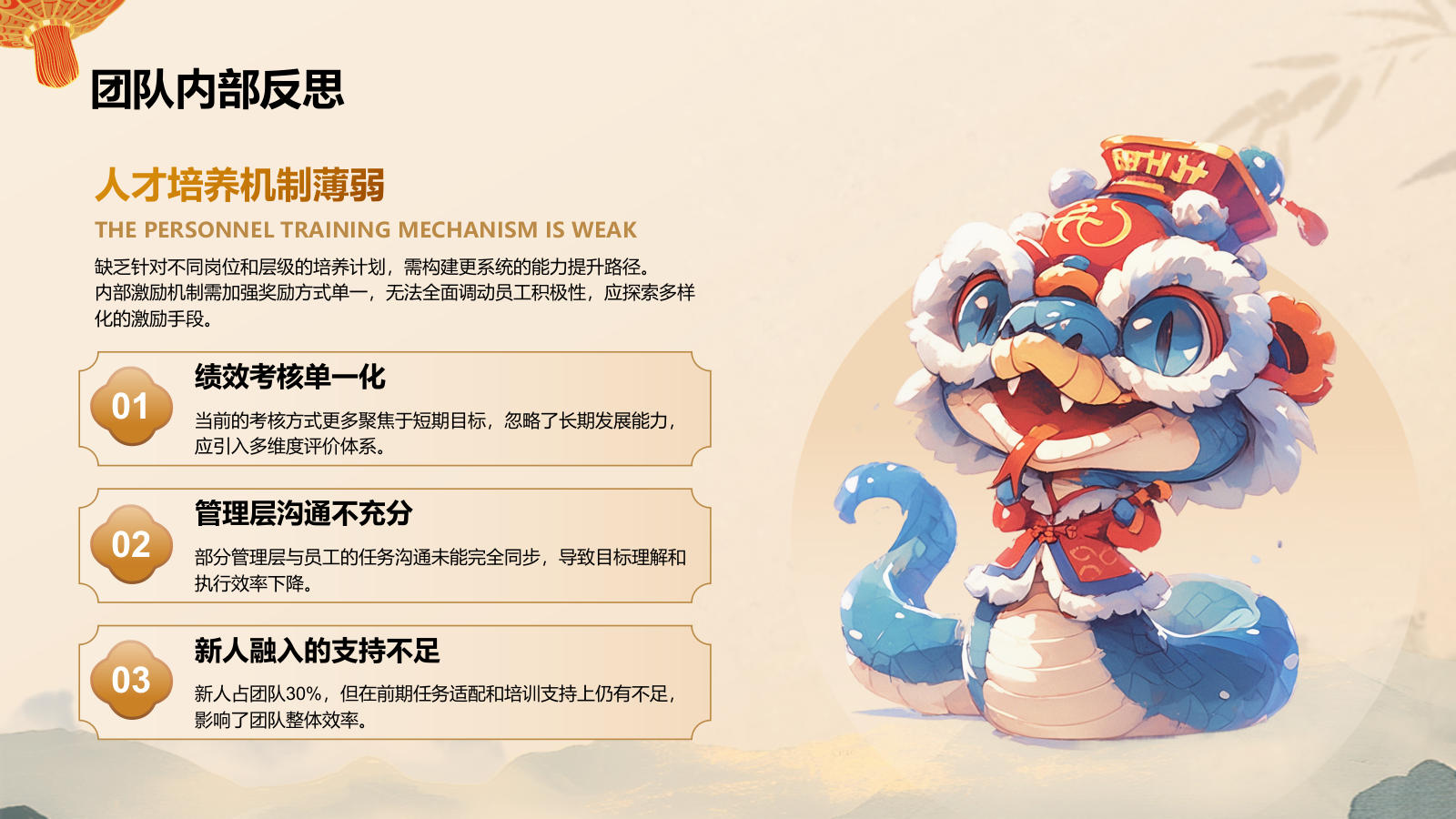 红色国潮风蛇年工作总结总结大会PPT模板.pptx_第6页