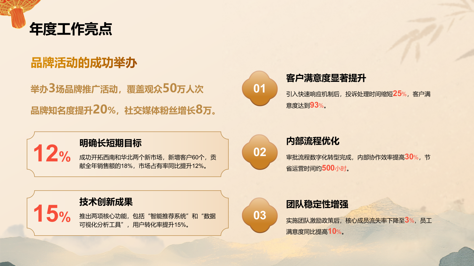 红色国潮风蛇年工作总结总结大会PPT模板.pptx_第9页