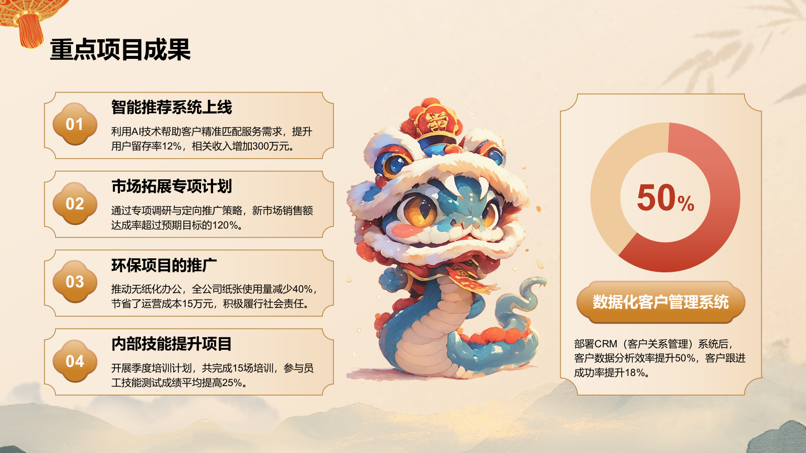 红色国潮风蛇年工作总结总结大会PPT模板.pptx_第10页