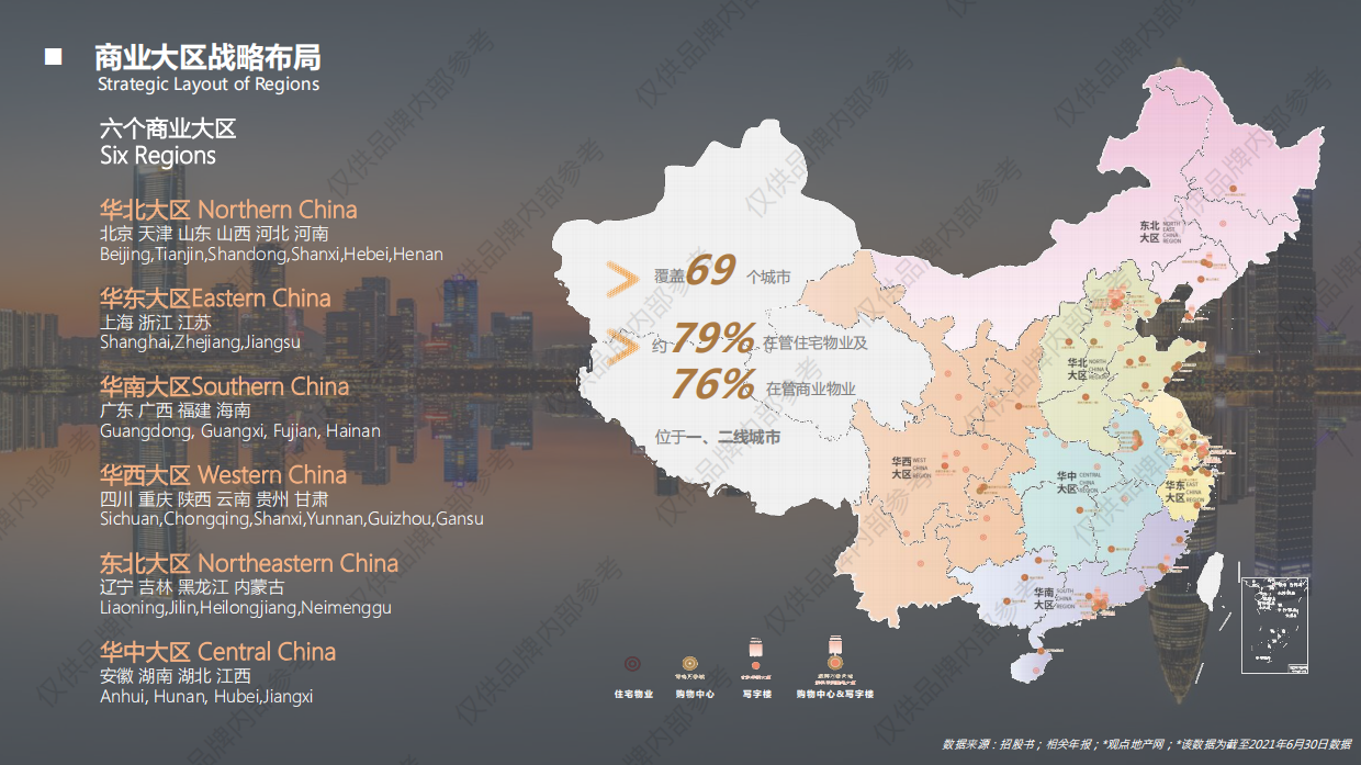 深圳华润置地【大运天地】项目介绍.pdf_第7页