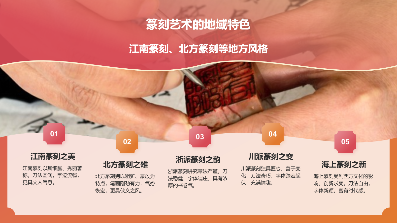 红色国潮风中国非物质文化遗产——篆刻艺术PPT模板.pptx_第10页