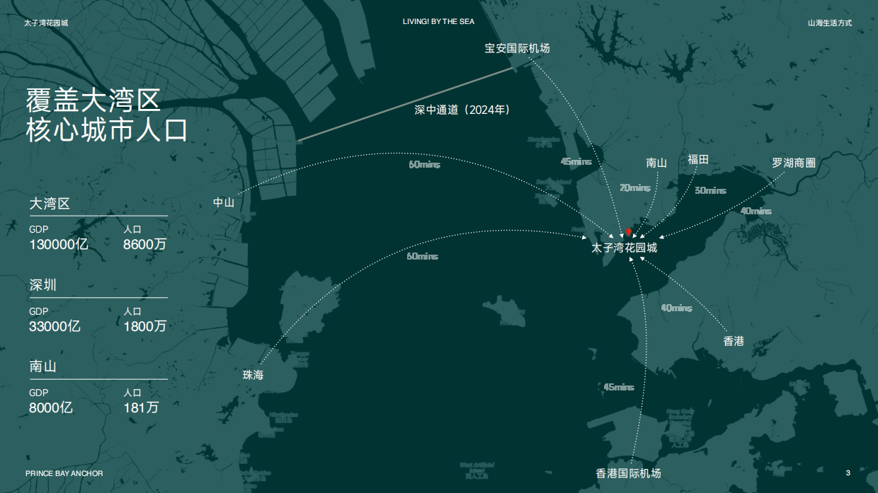 深圳太子湾花园城简介.pdf_第3页