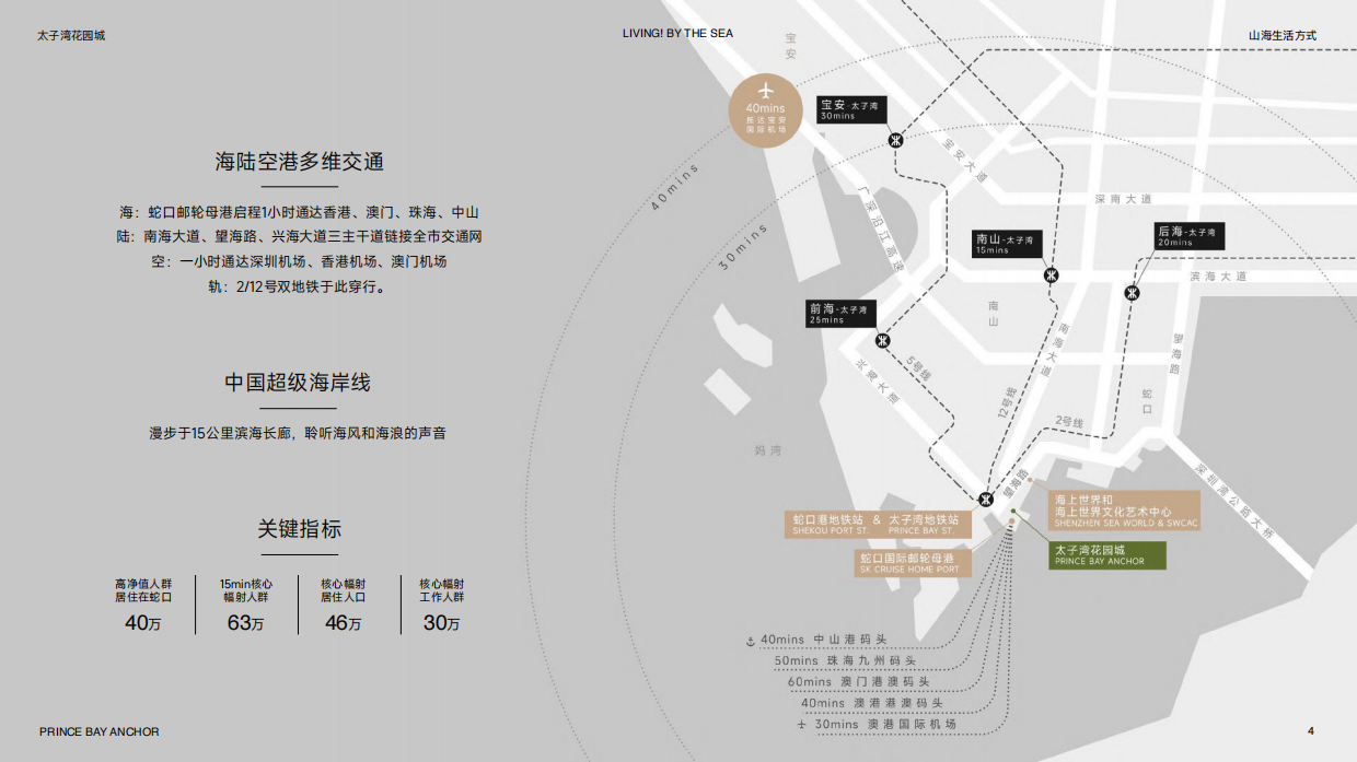 深圳太子湾花园城简介.pdf_第4页