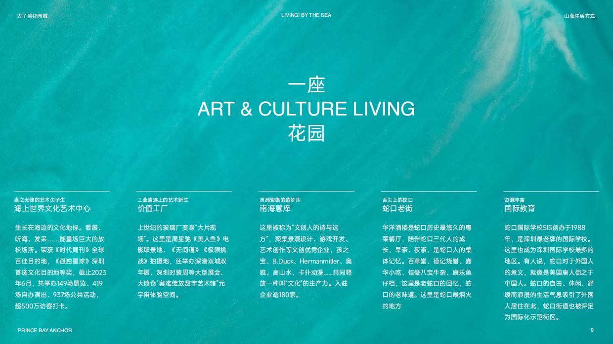 深圳太子湾花园城简介.pdf_第9页