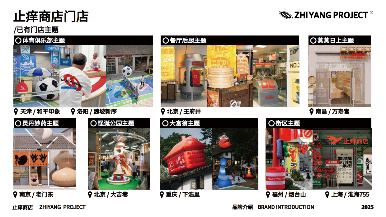 新锐集合文创品牌 止痒商店介绍.pdf_第7页