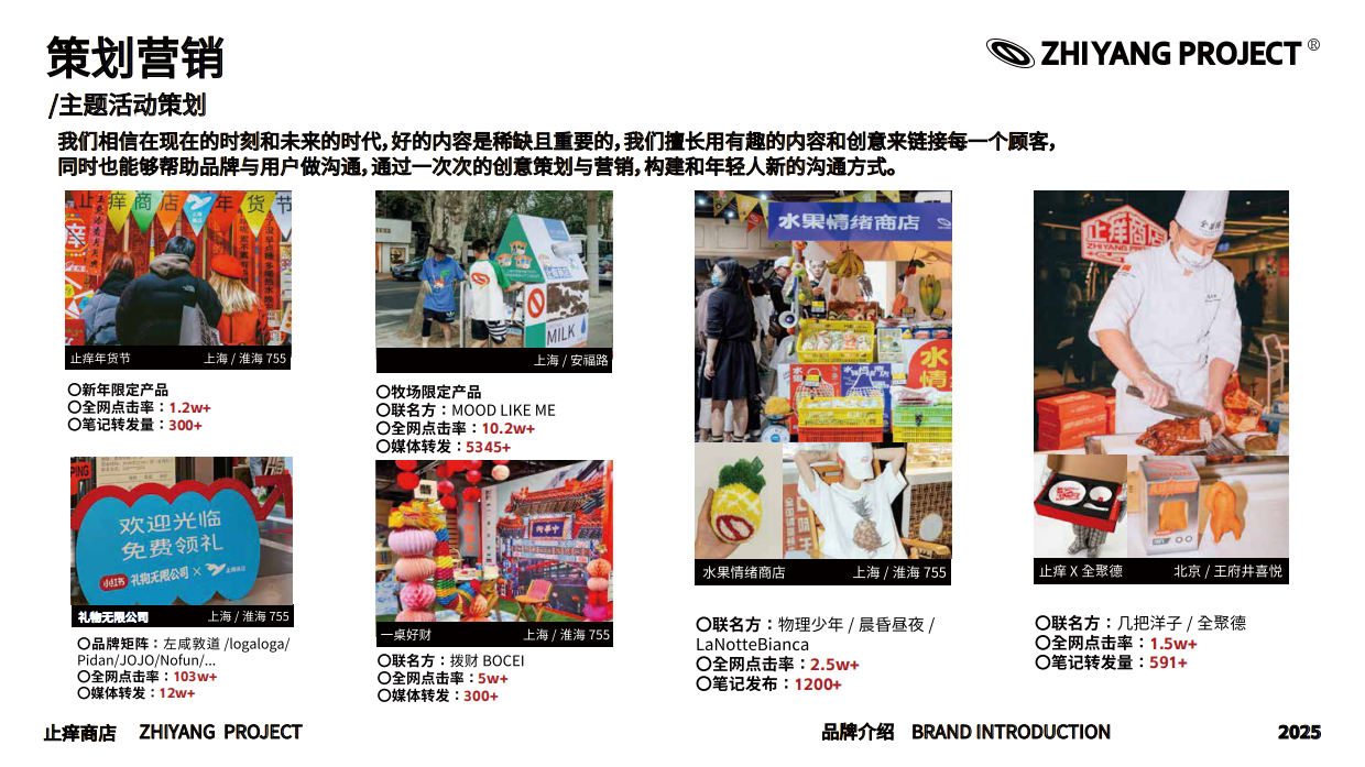 新锐集合文创品牌 止痒商店介绍.pdf_第9页