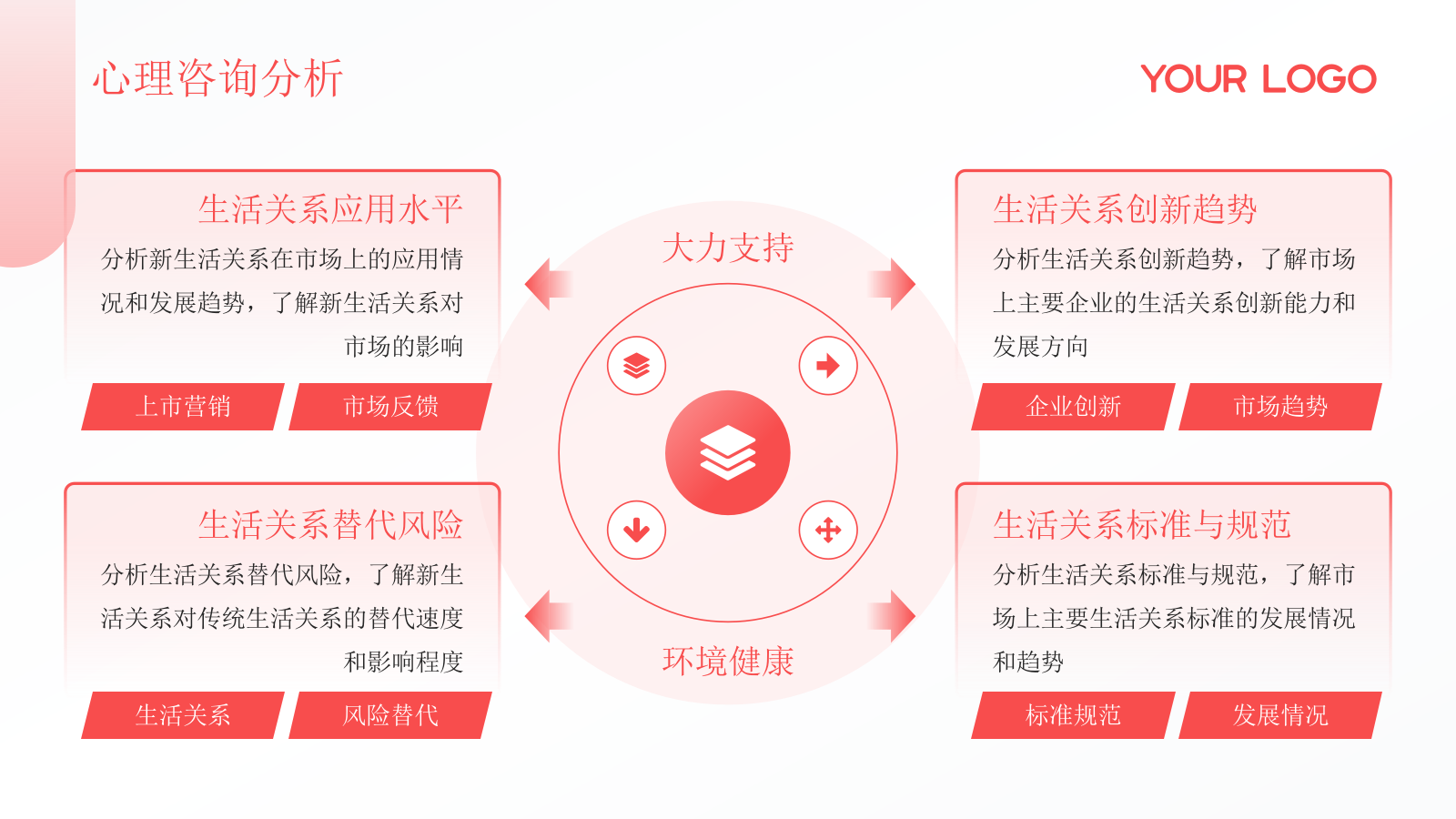 红色简约风PPT模板_心理咨询与健康生活PPT模板.pptx_第5页
