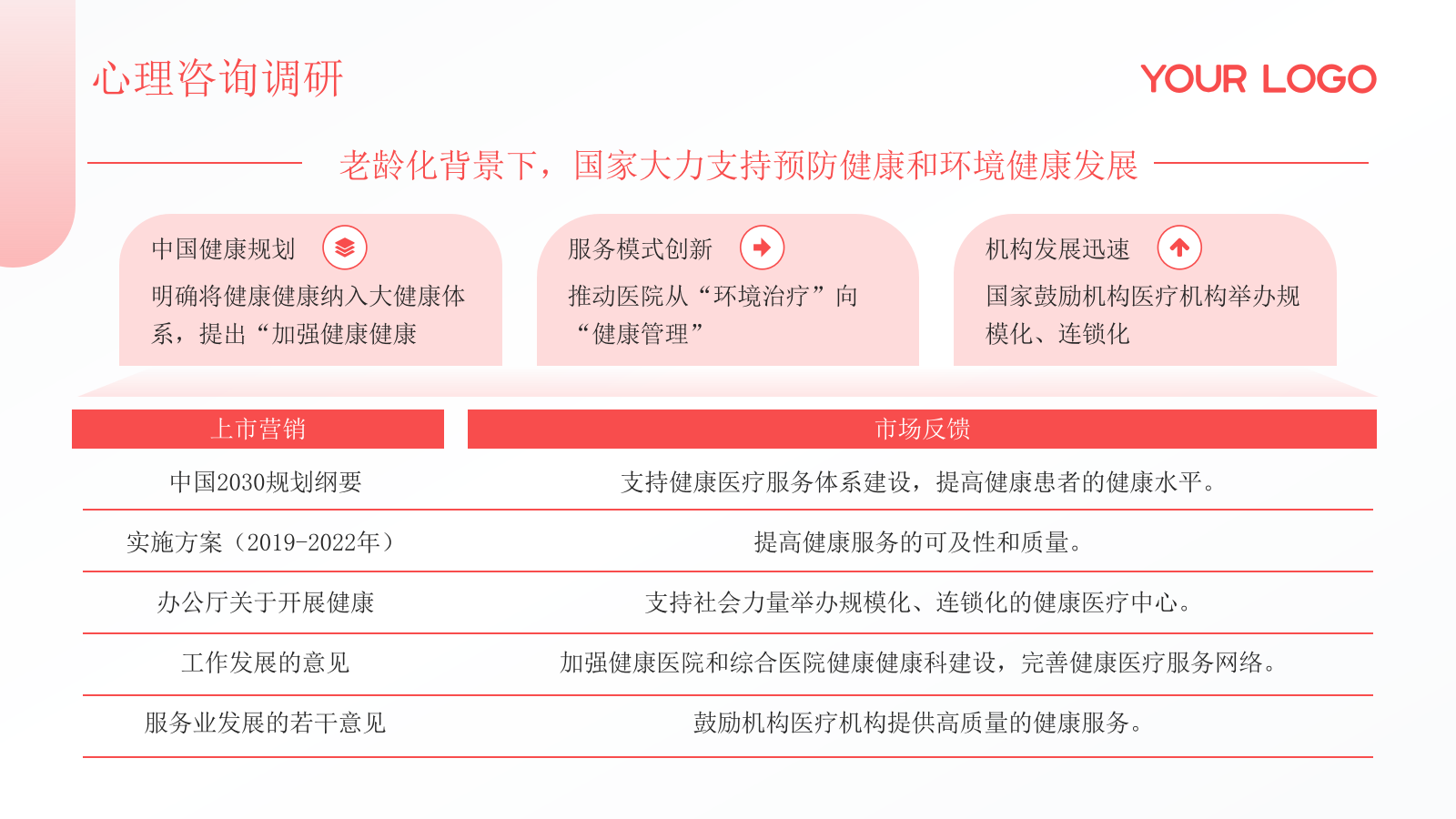 红色简约风PPT模板_心理咨询与健康生活PPT模板.pptx_第6页