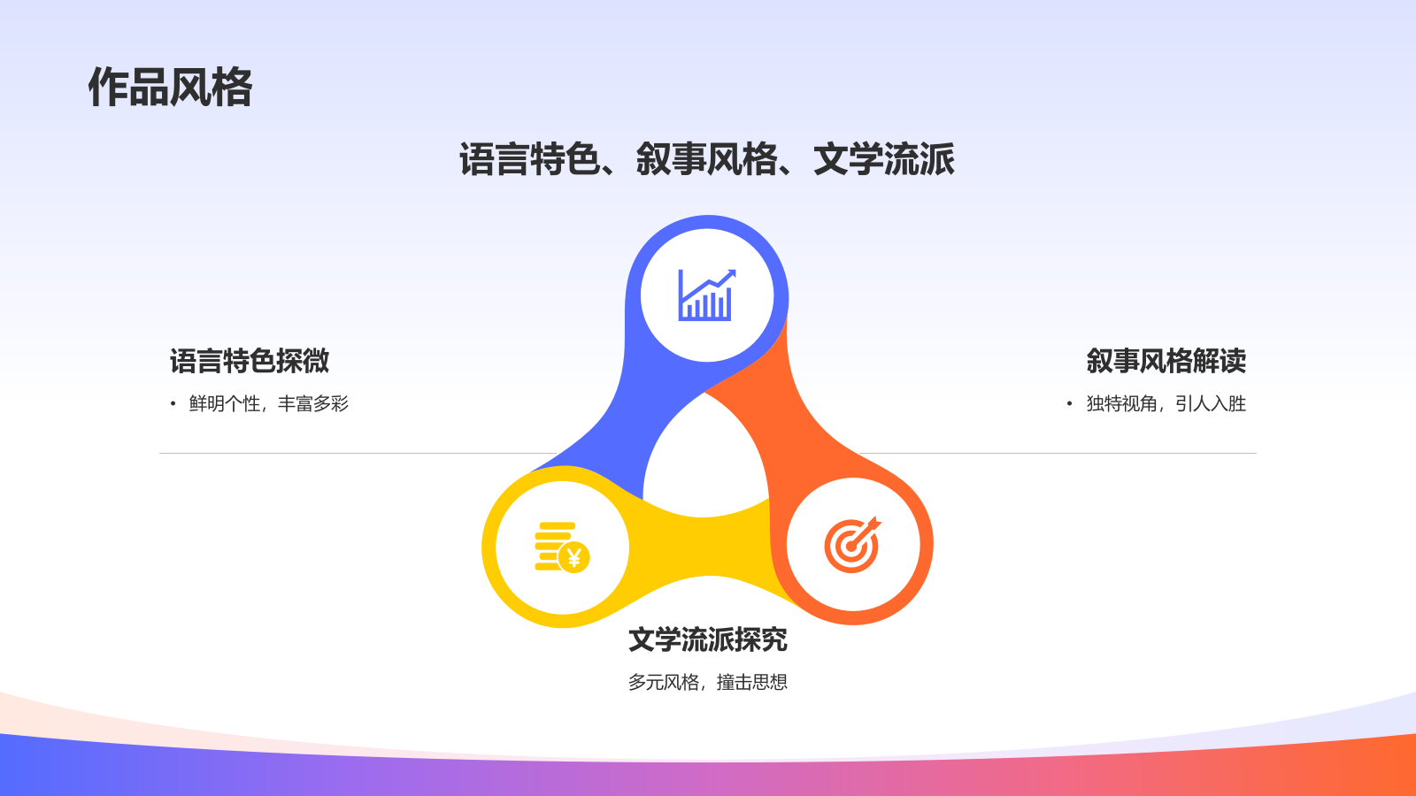 读书汇报PPT模板.pptx_第6页