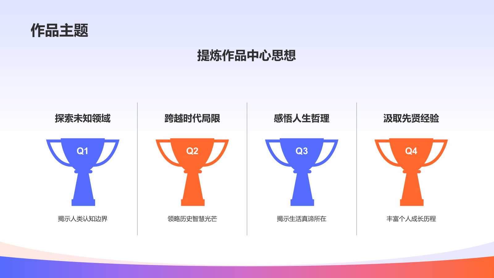 读书汇报PPT模板.pptx_第8页