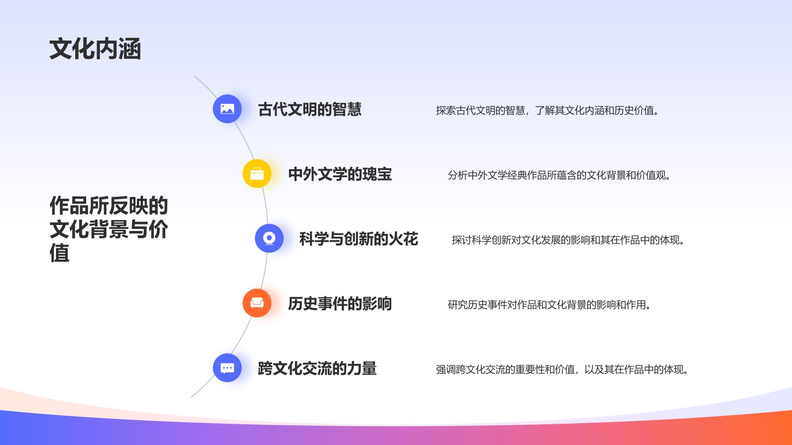 读书汇报PPT模板.pptx_第9页