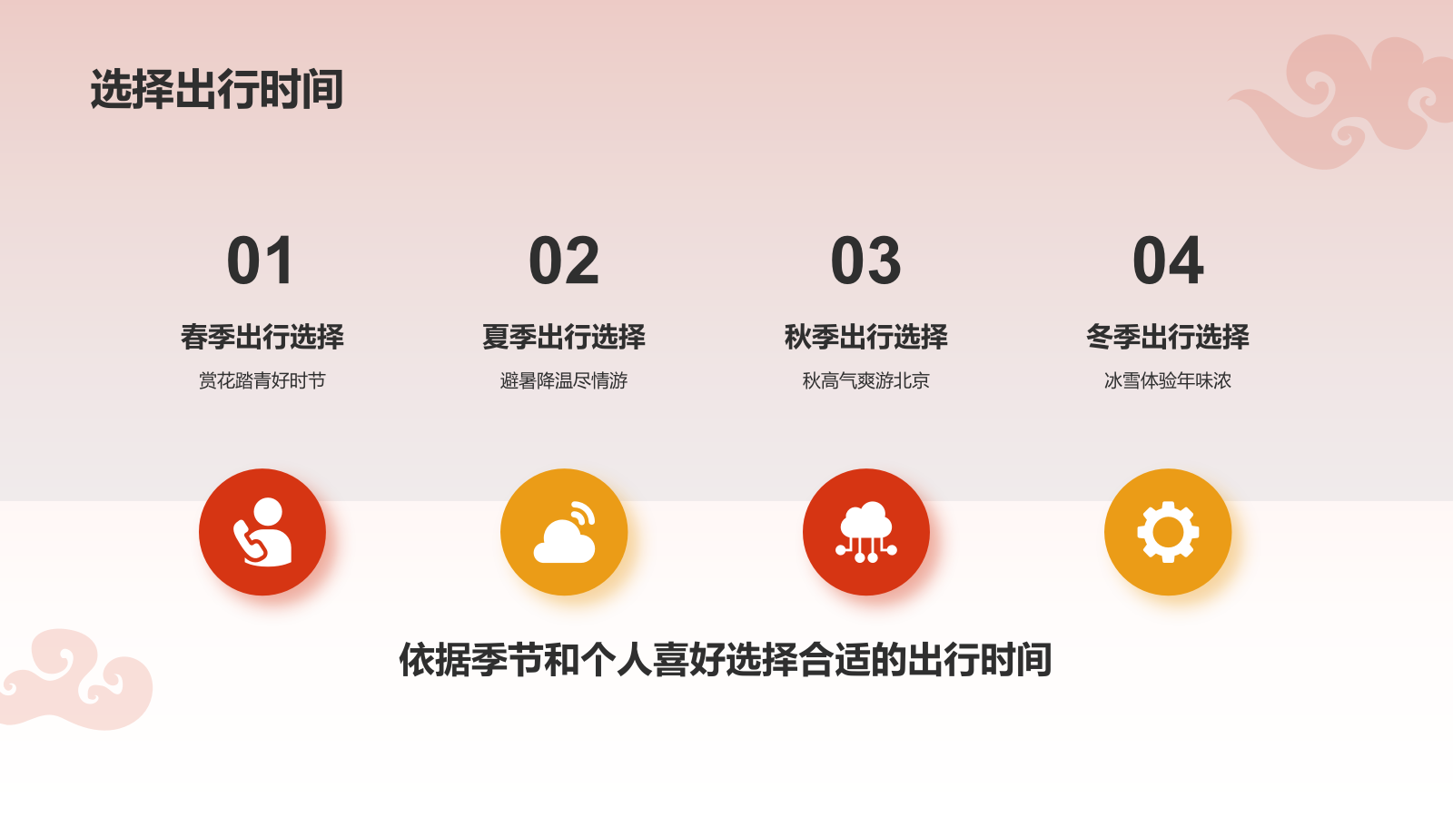 红色摄影风旅游出行计划旅游攻略PPT模板.pptx_第4页