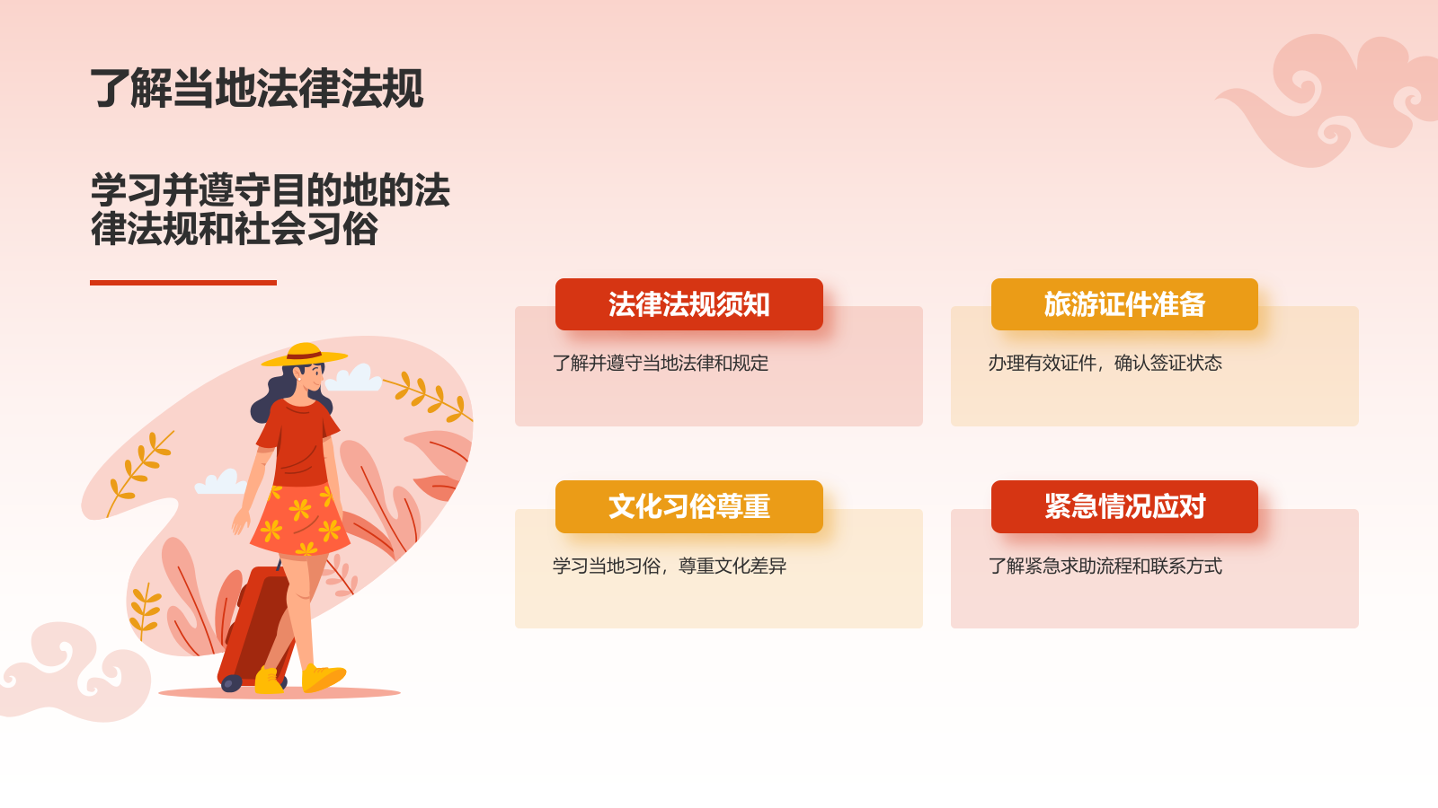 红色摄影风旅游出行计划旅游攻略PPT模板.pptx_第7页