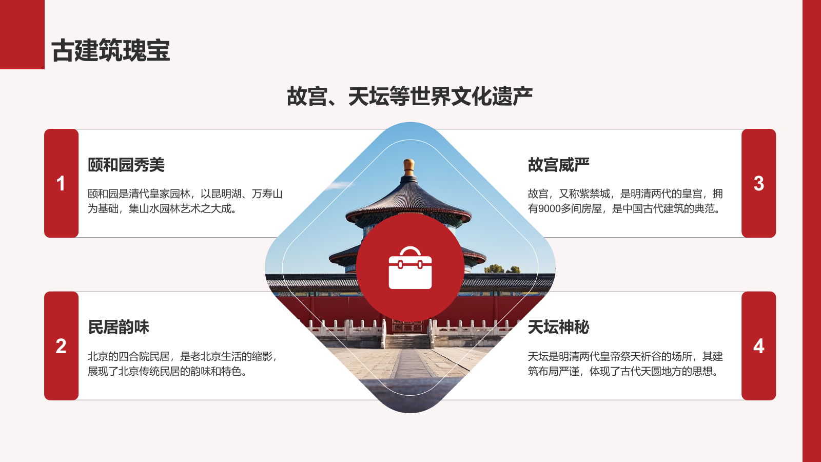 红色摄影风首都北京：千年古都与现代都市交融PPT模板.pptx_第4页